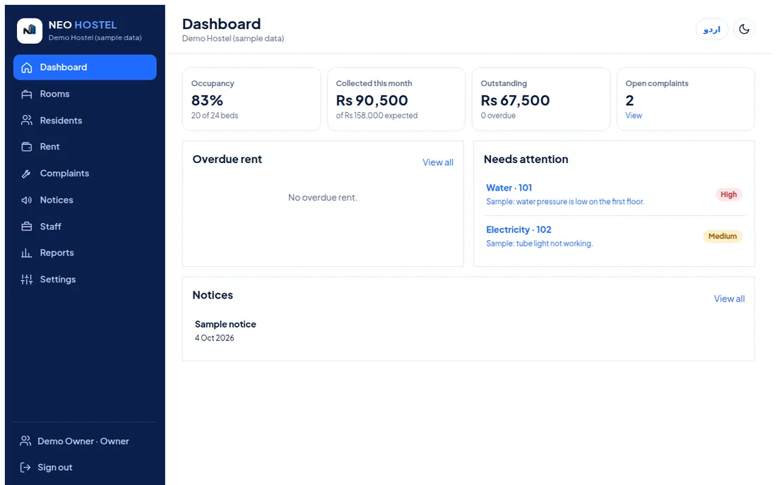 NEO Hostel dashboard